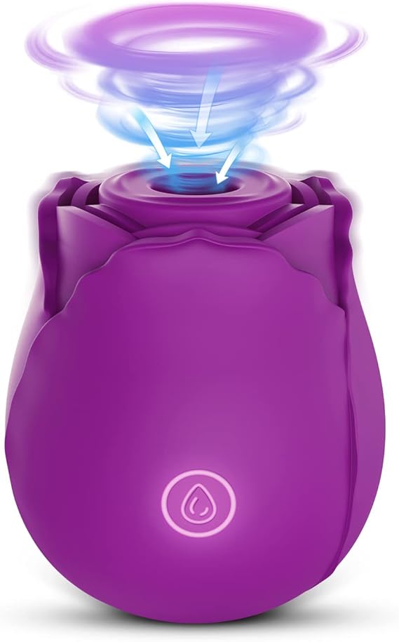 Succionador de clítoris,estimulador, vibrador de succión para mujeres, Basic Luv theory  Rosy-Purple